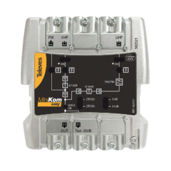 Central banda ancha MiniKom 562521 Televes