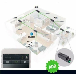 Ejemplo de Amplificador auxiliar Kbsound Star 13204